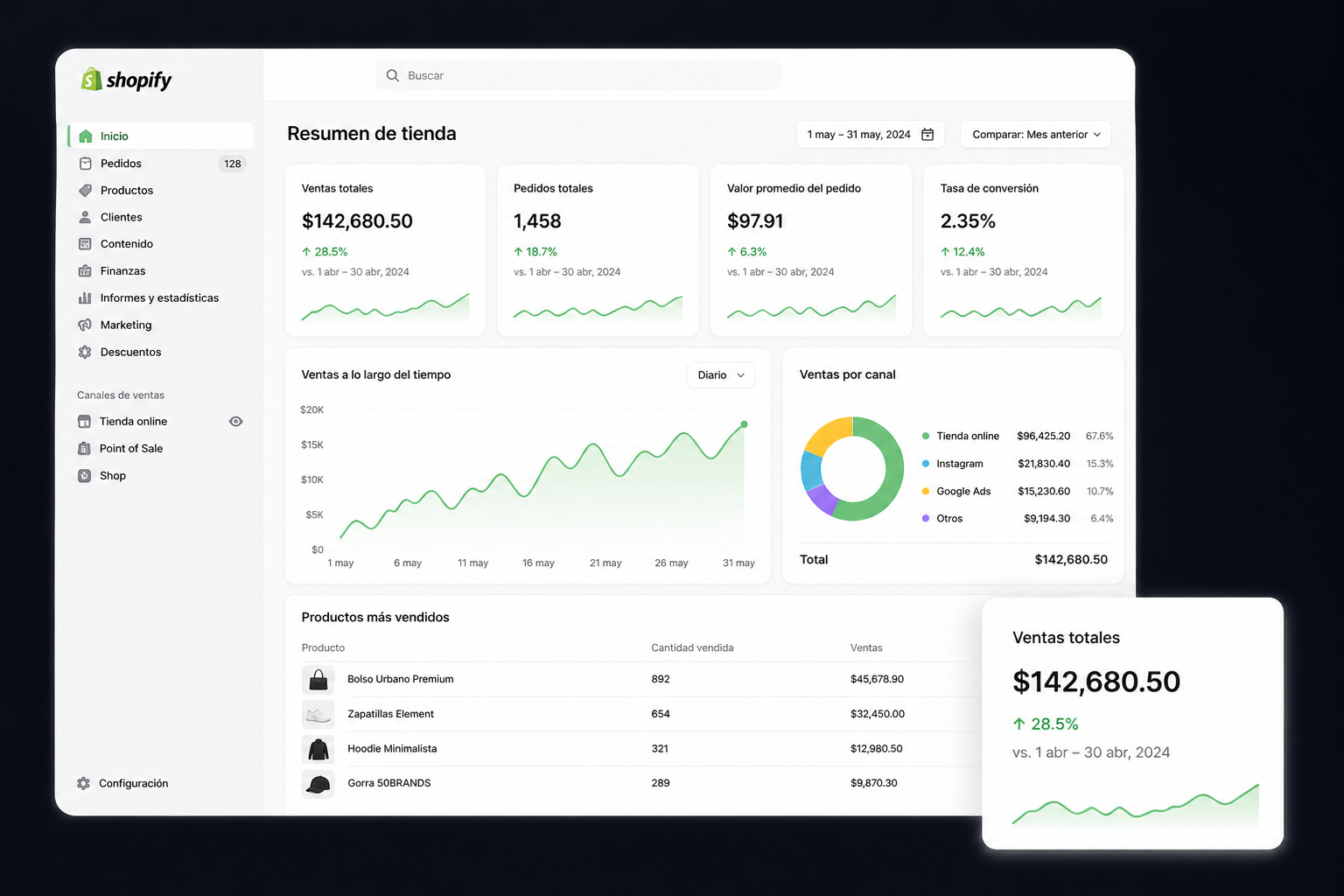 Shopify